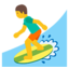 :surfer: π